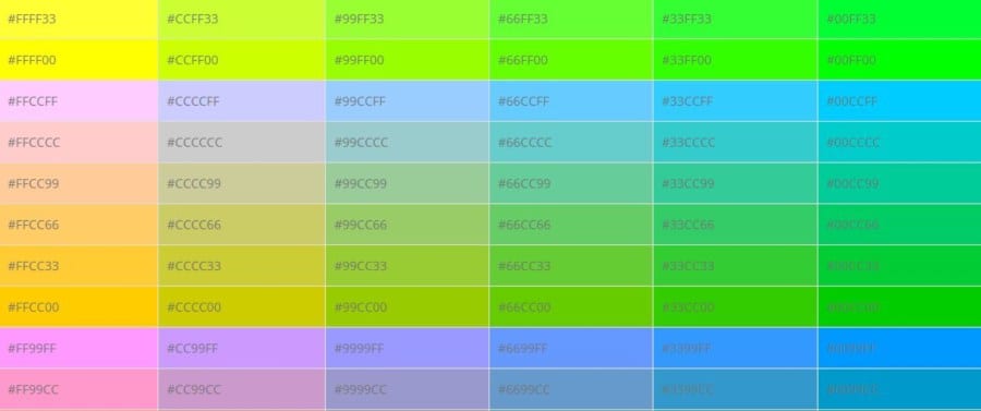 Hex Color Code Chart for Websites
