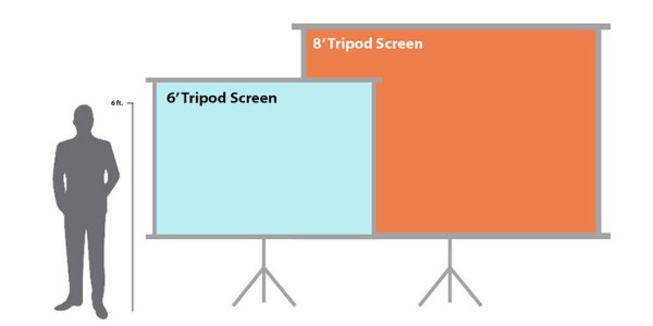 Visual TV Size Comparison : 25 inch 21x9 display vs 24 inch 16x9 display