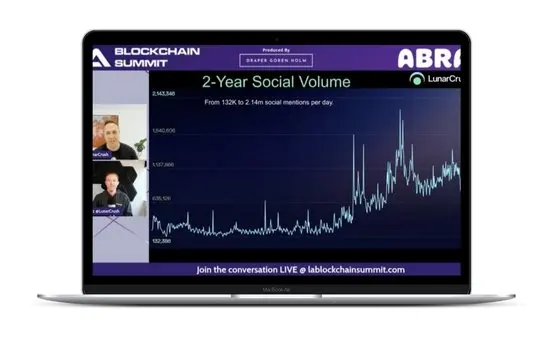 la blockchain case study