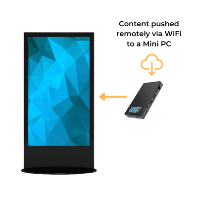 digital signage content management system